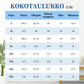 Läpinäkyvä tuuli kerroksinen pitsimekko