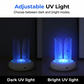 ⏰Viimeinen myyntipäivä -50% 🔥 360° UV-LED-hyttys- ja kärpäsloukkuvalo