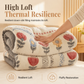 🛌 55% OFF! ✨ Double-Sided Sherpa Fleece Comforter – Snowflake Velvet & Dense Lamb Fleece Heat Lock, Ultra-Soft Velvet Touch & Durable Digital Print – Cozy Winter Warmth for Every Room ❄️