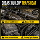 Car Engine Bay Cleaner & Degreaser