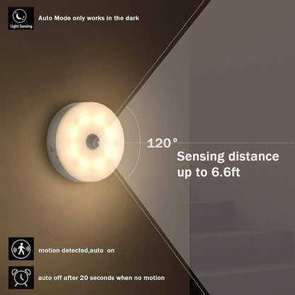 ✨Energiatehokas LED-liiketunnistinvalo