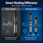 Submersible Aquarium Auto Thermostat Heater